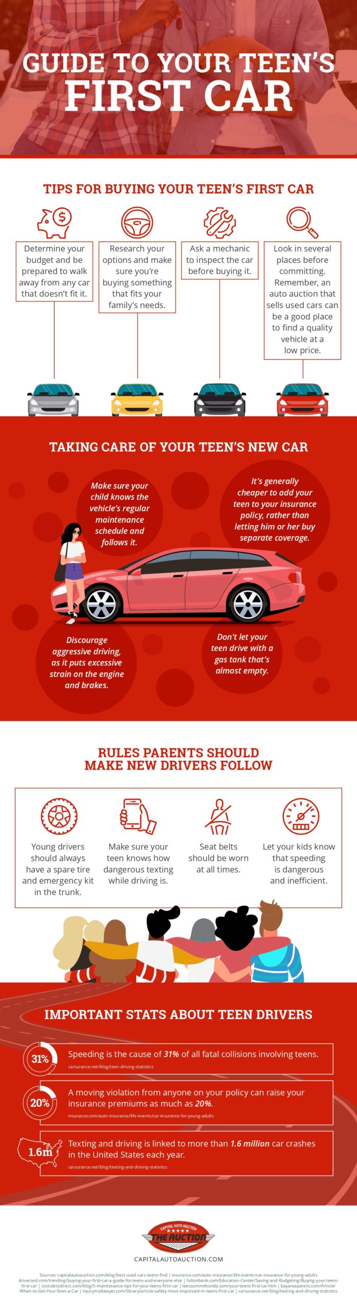Guide To Your Teen’s First Car
